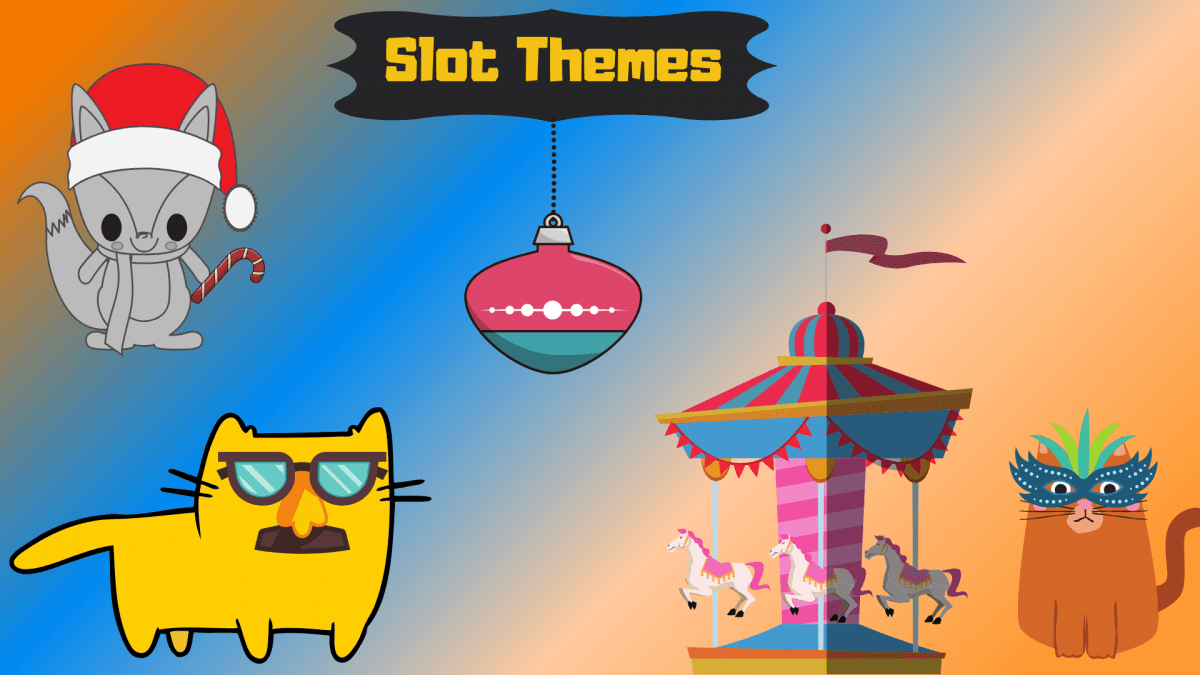 Slot Themes